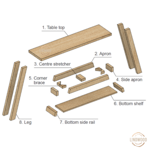 Console table exploded view Interior Design Pine Lindwood