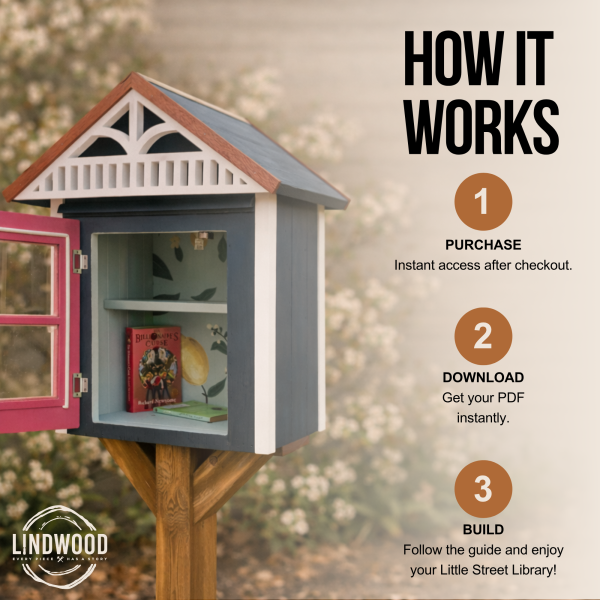 How it works graphic showing the steps to purchase, download, and build the Little Street Library, with a photo of the finished library box