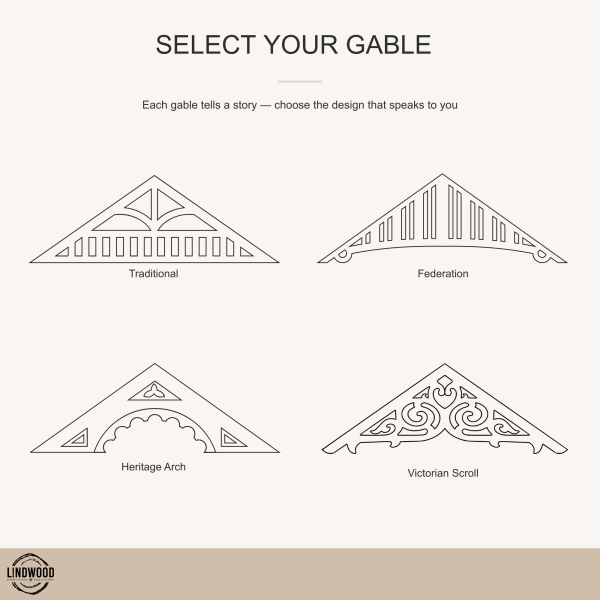 Custom little street library gable design options: Traditional, Federation, Heritage Arch, and Victorian Scroll